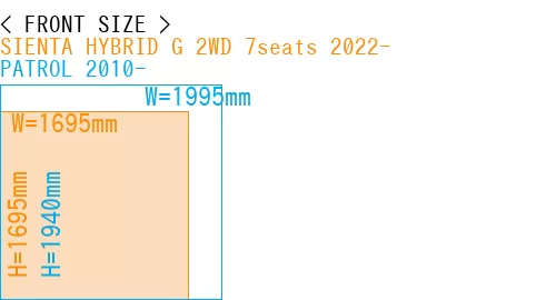 #SIENTA HYBRID G 2WD 7seats 2022- + PATROL 2010-